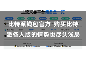 比特派钱包官方  购买比特派各人版的情势也尽头浅易