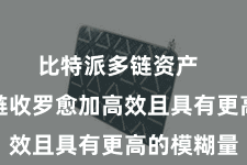 比特派多链资产  使区块链收罗愈加高效且具有更高的模糊量